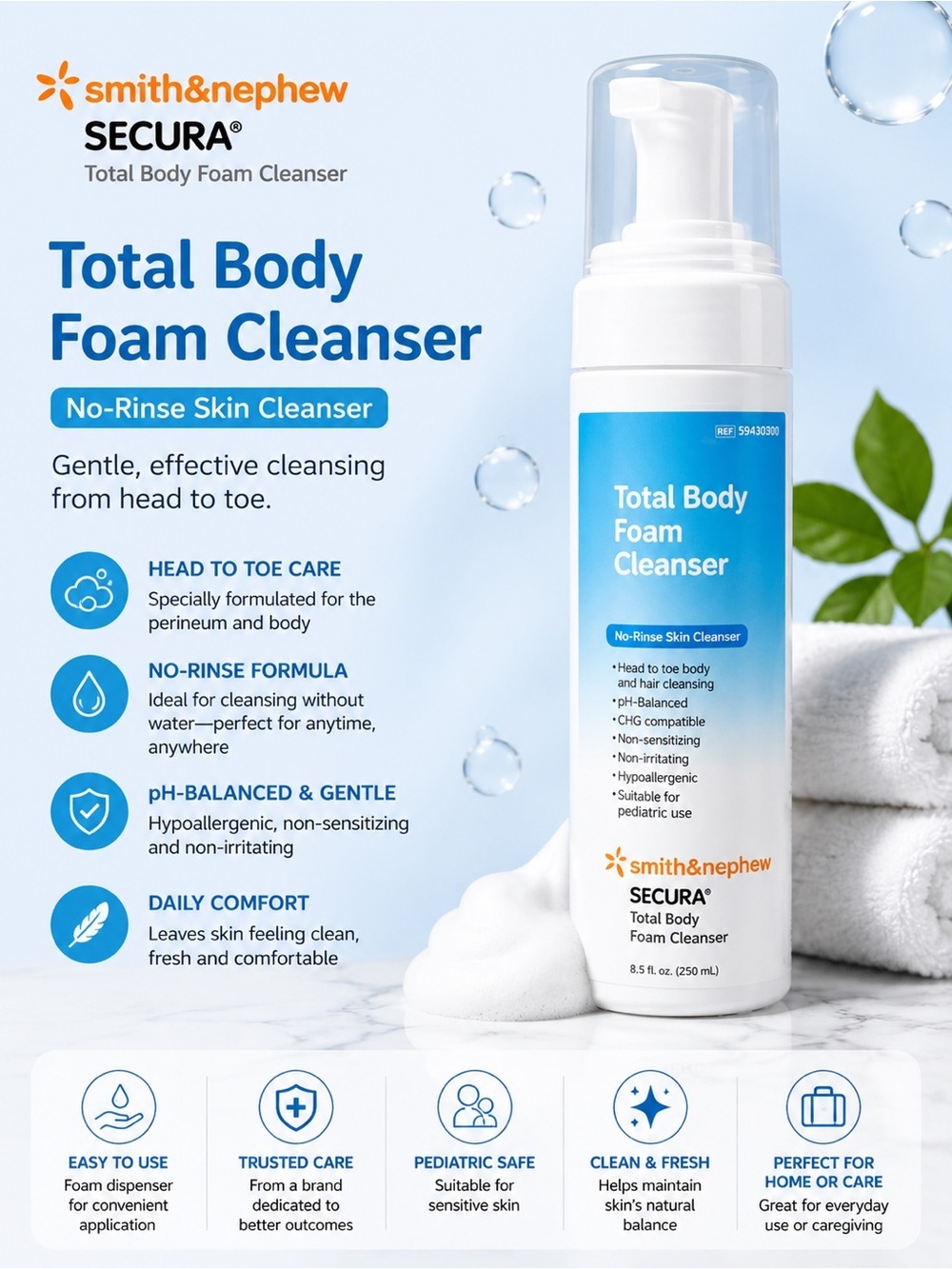 Secura Total Body Foam Cleanser — White & Blue